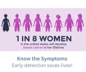 Understanding Breast Cancer Symptoms: What to Look For and When to Seek Help