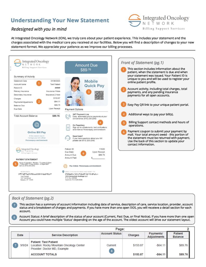 Understanding your statement