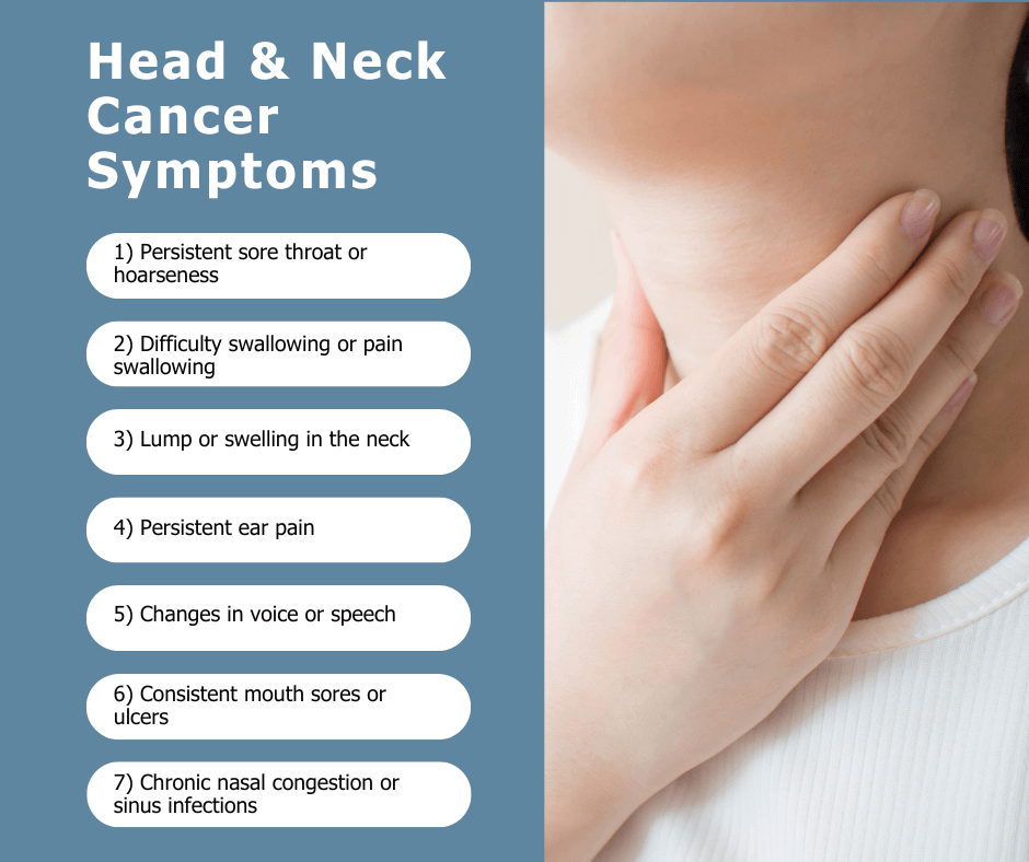 Head Neck Cancer symptoms