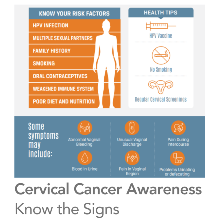 cervical cancer awareness